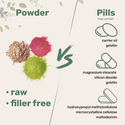 FEMARA - Hyaluronic Acid Powder